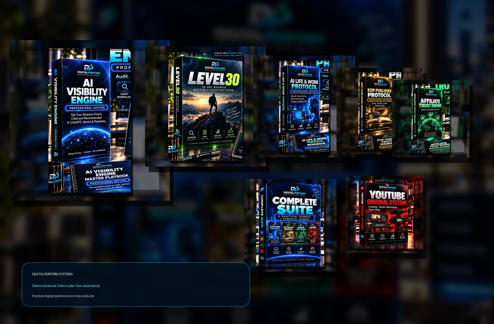 DIGITALPERFORM product ecosystem featuring AI Visibility Engine, LEVEL30 and practical digital systems